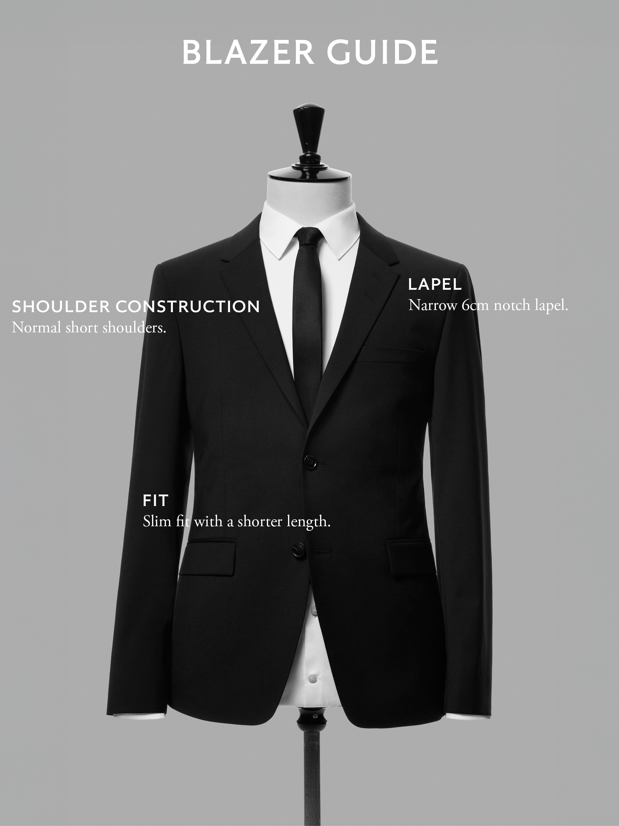 blazer guide